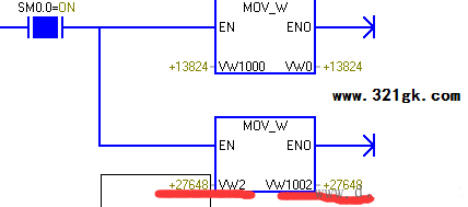 西门子S7-300与S7-200通信