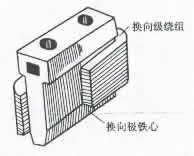 点击图片新开窗口查看