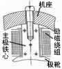 点击图片新开窗口查看