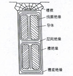 点击图片新开窗口查看