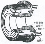 点击图片新开窗口查看