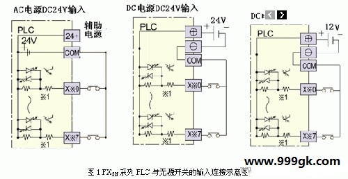 FX2N系列PLC无源开关的接线图