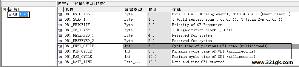 CPU扫描时间