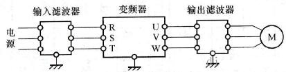 噪声滤波器的连接