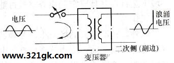 由于变压器一次断开而产生的浪涌电压