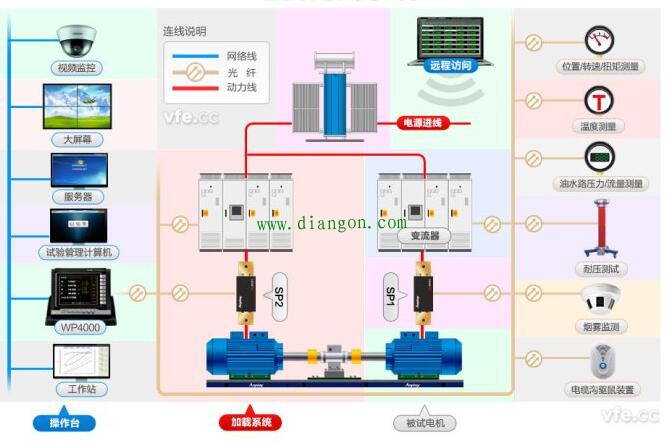 步进电机选型原则你都知道吗_步进电机选型误区盘点