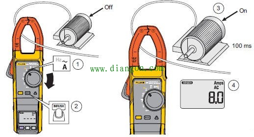 钳形电流表夹线测量图